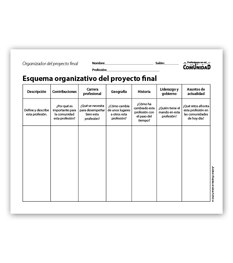 Final Project Organizers