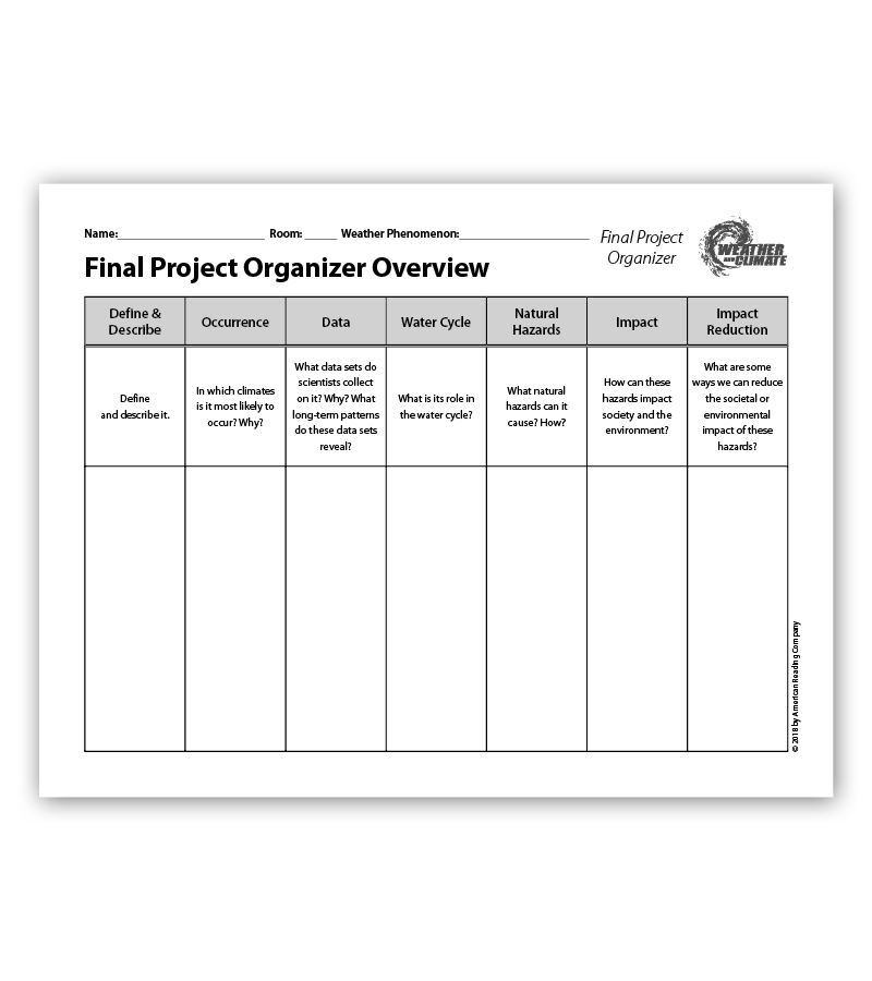 Final Project Organizers