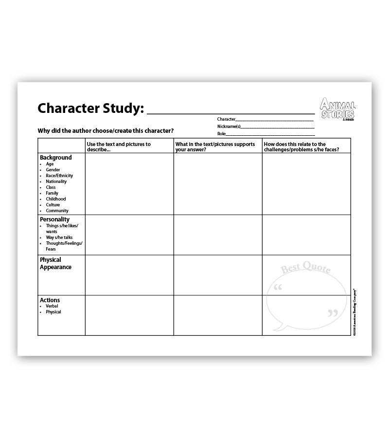Graphic Organizers