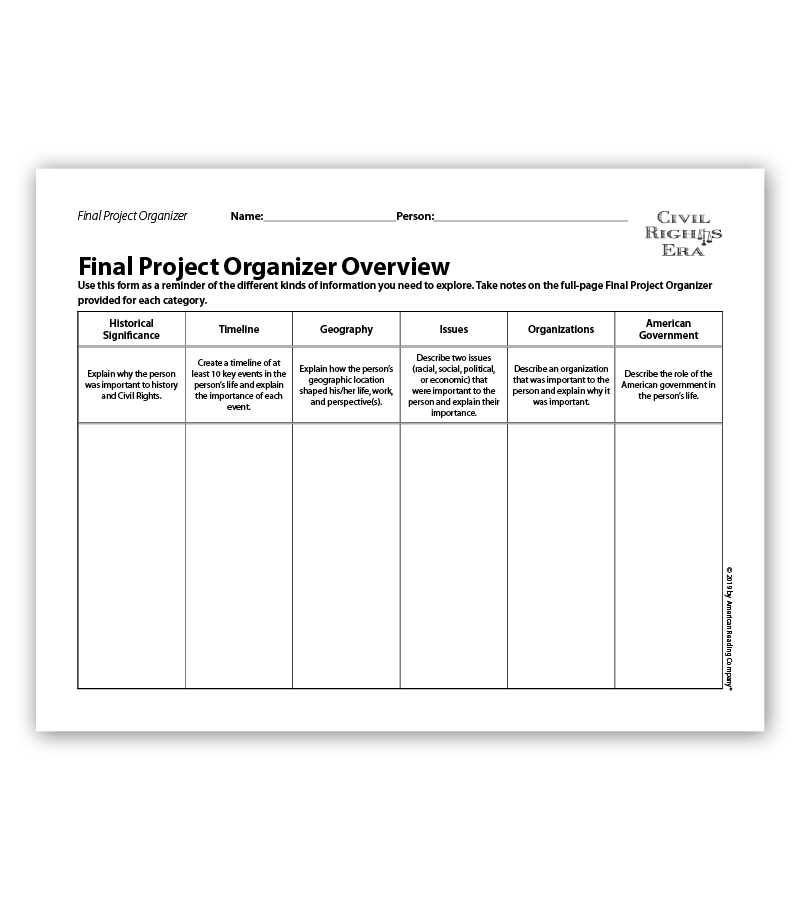 Final Project Organizers