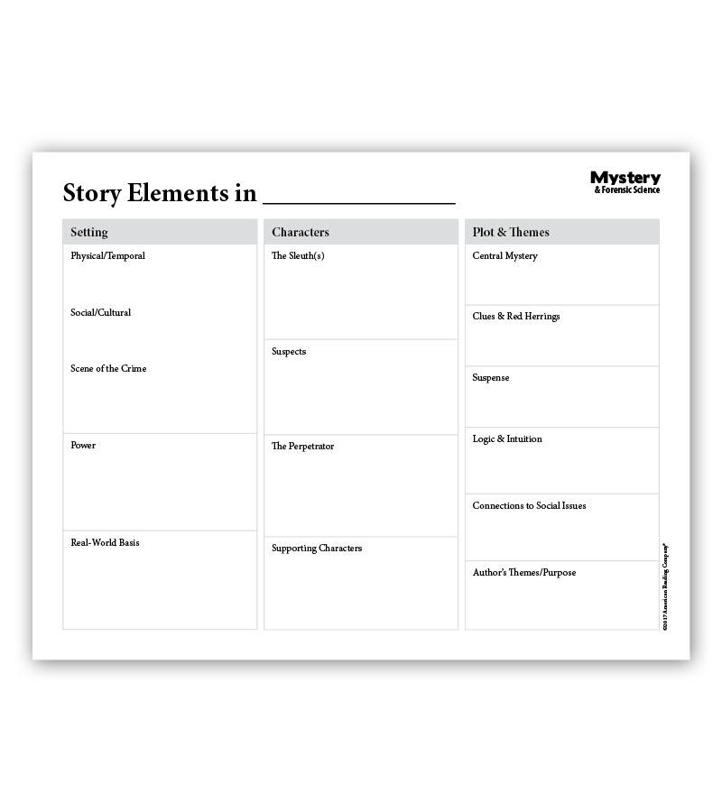 Graphic Organizers