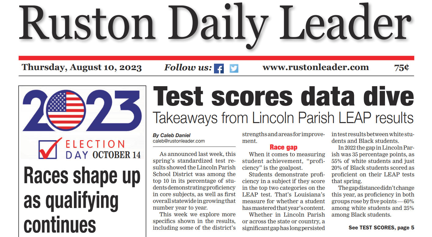 Test Scores Data Dive