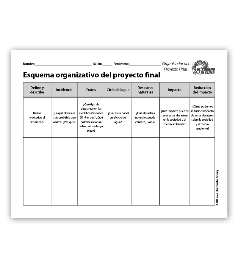 Final Project Organizers