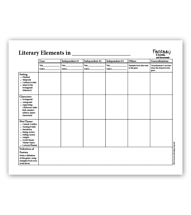 Graphic Organizers