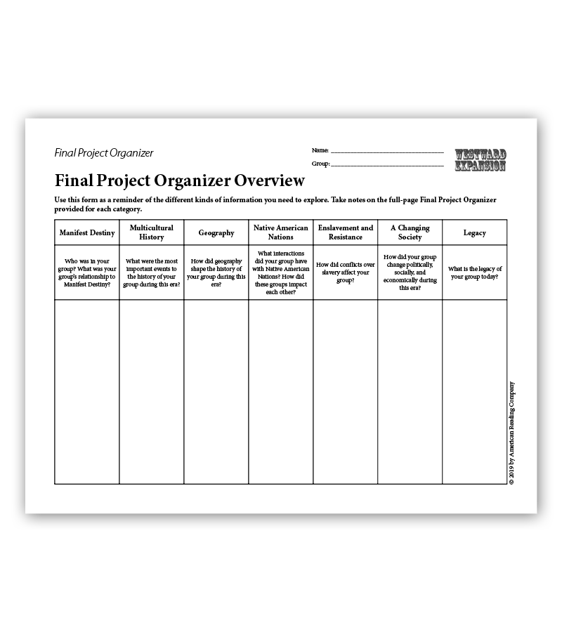 Final Project Organizers