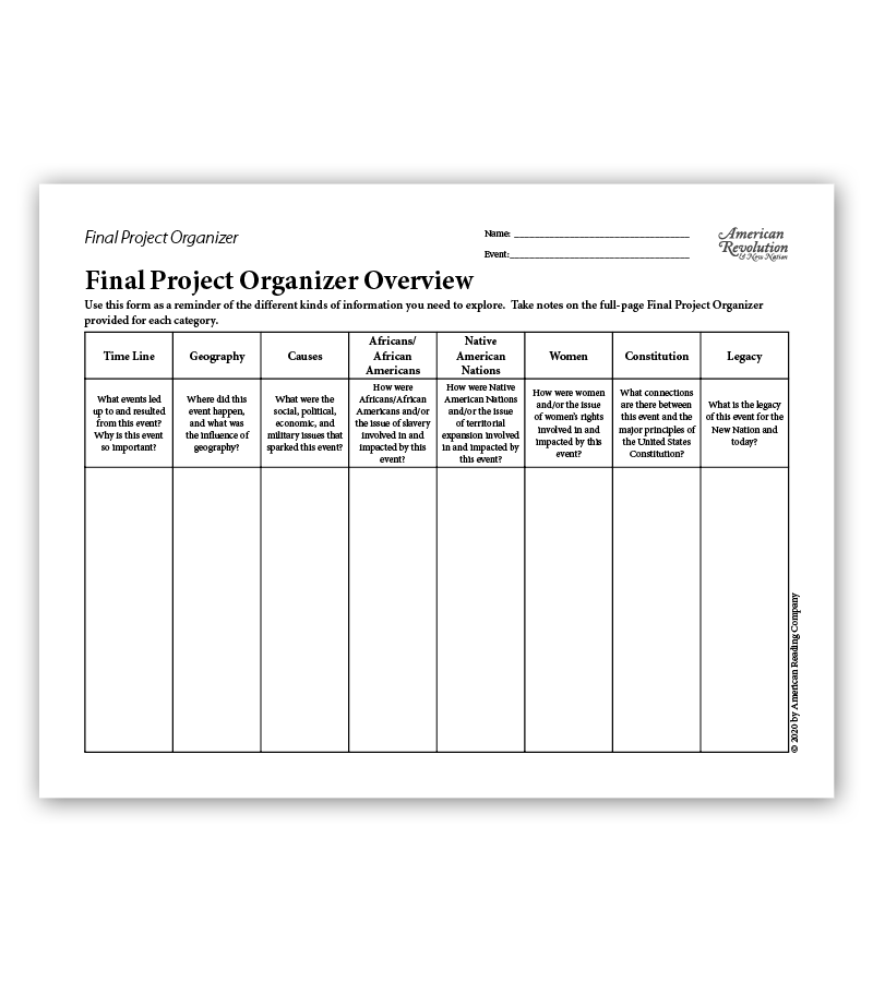 Final Project Organizers