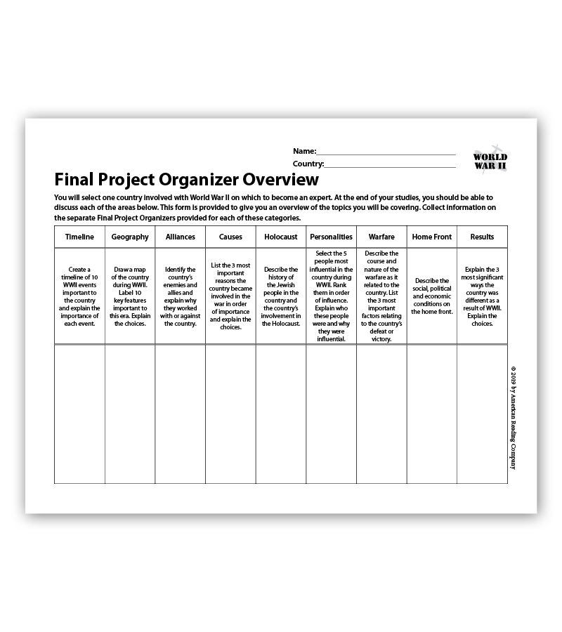 Final Project Organizers