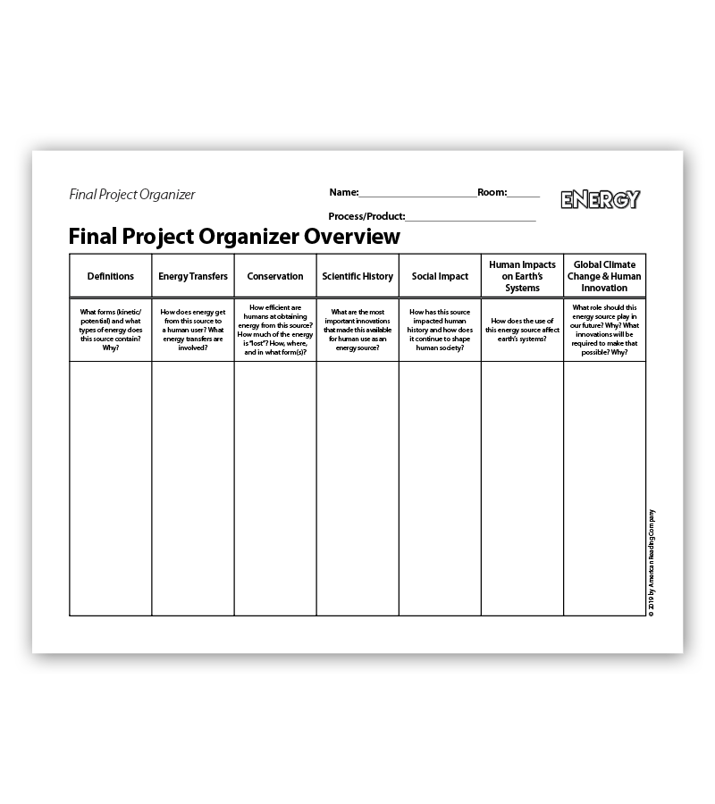 Final Project Organizers