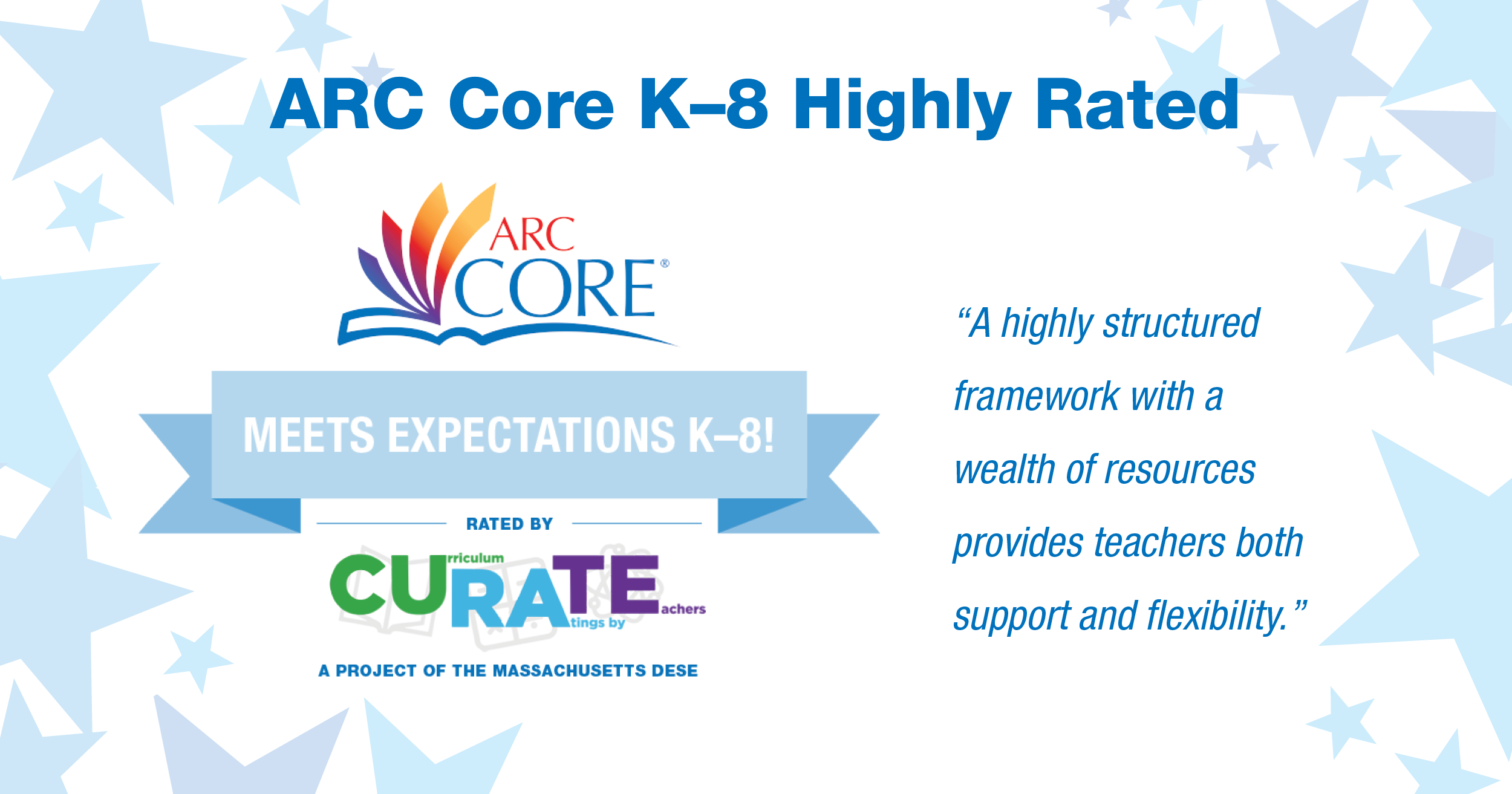 CURATE Gives Highest Rating to American Reading Company’s ARC Core®