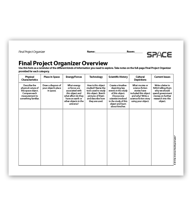 Final Project Organizers