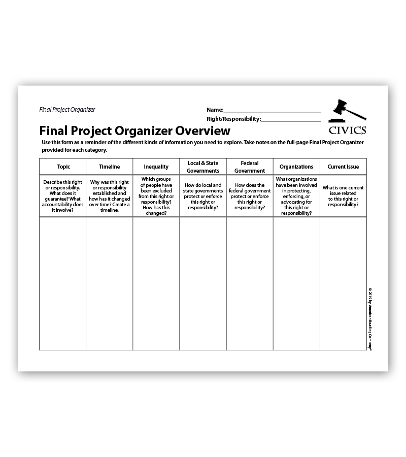 Final Project Organizers