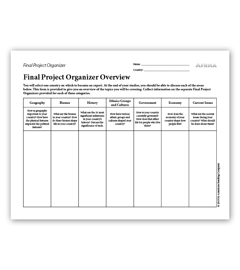 Final Project Organizers