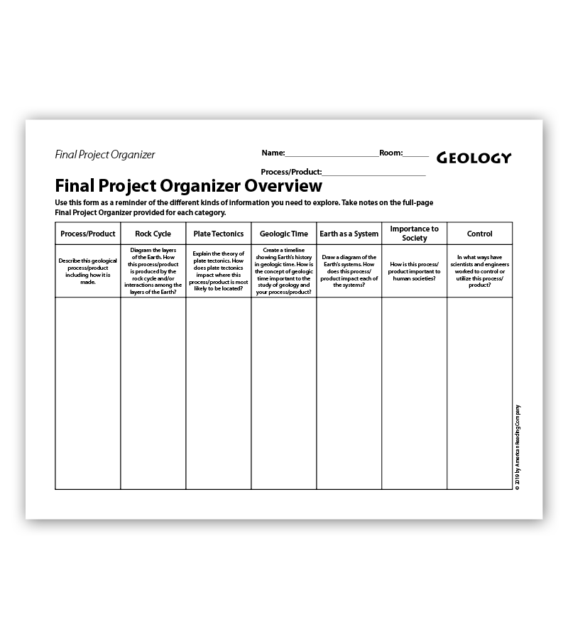 Final Project Organizers