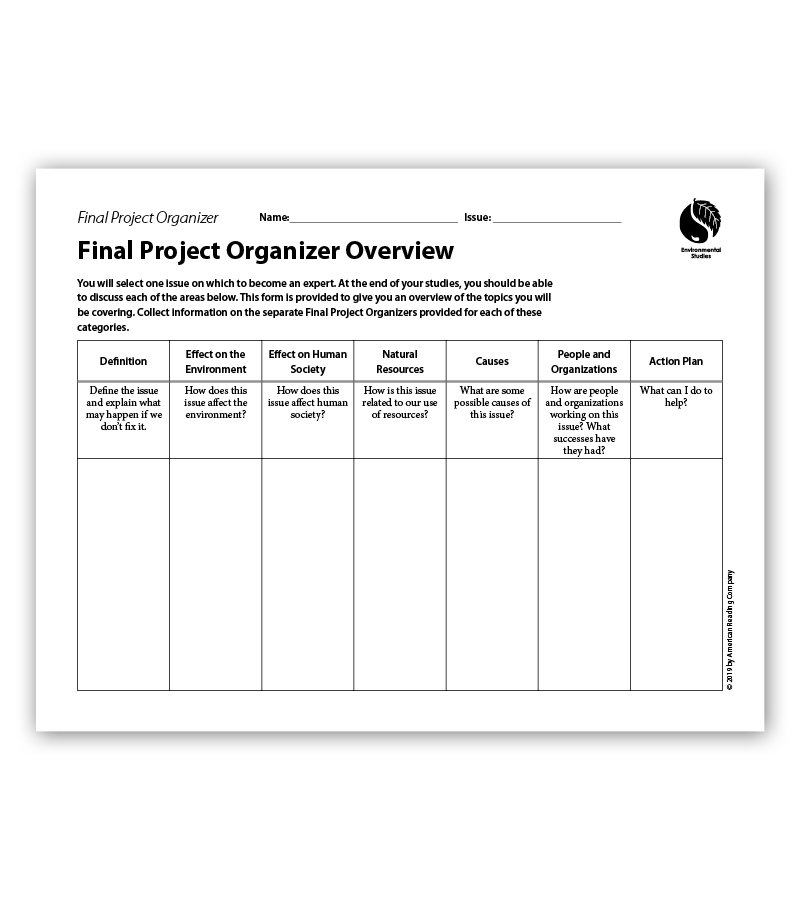 Final Project Organizers