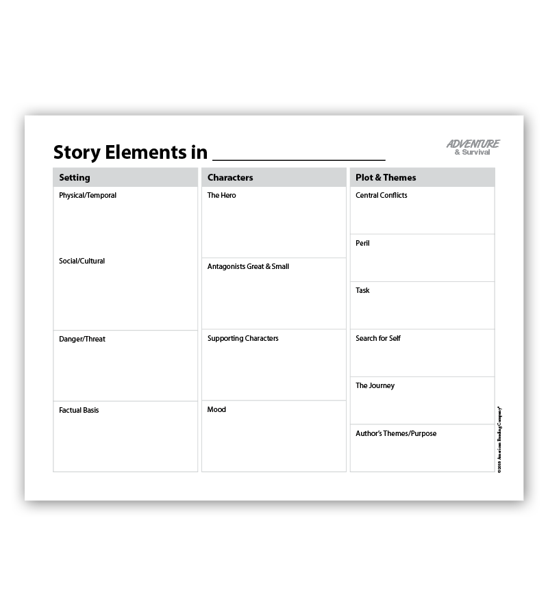 Graphic Organizers