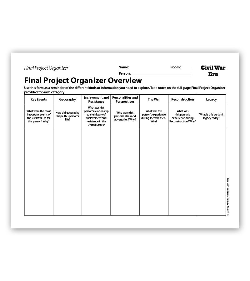 Final Project Organizers