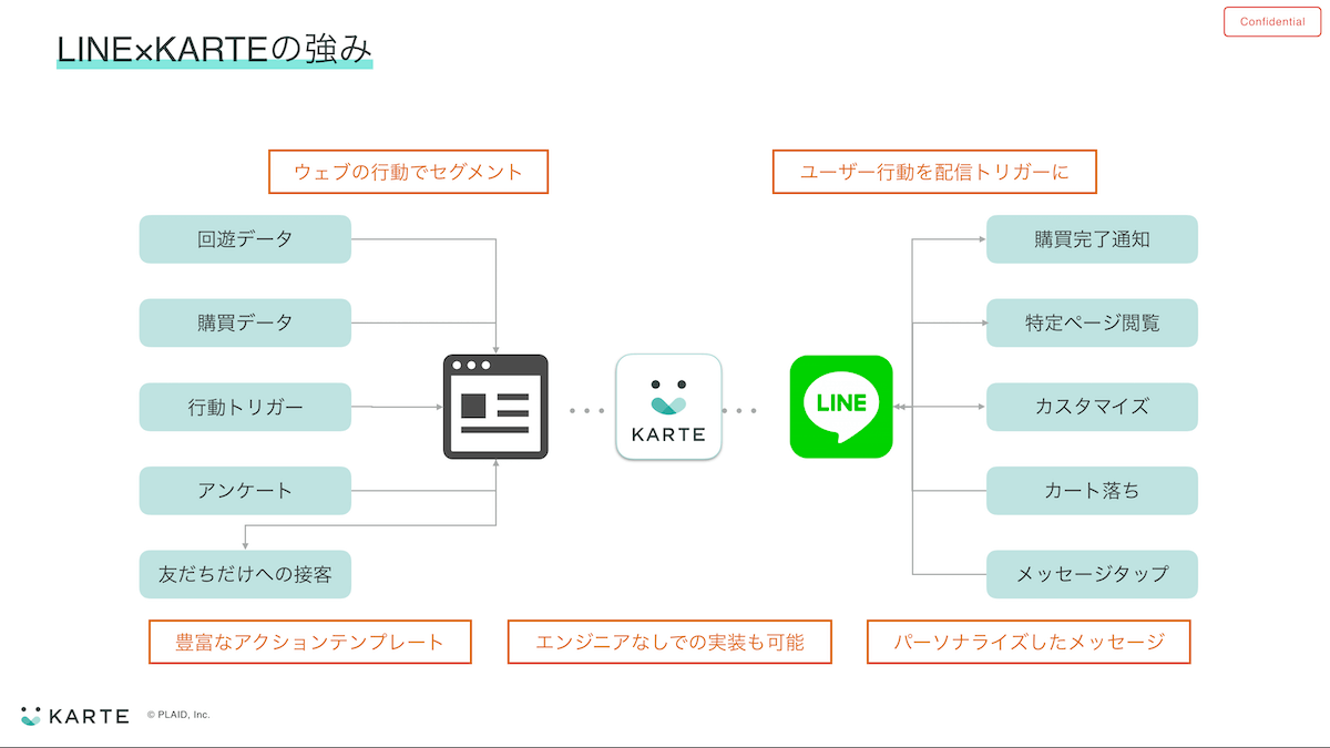 スクリーンショット 2020-01-20 10.17.12 (1)