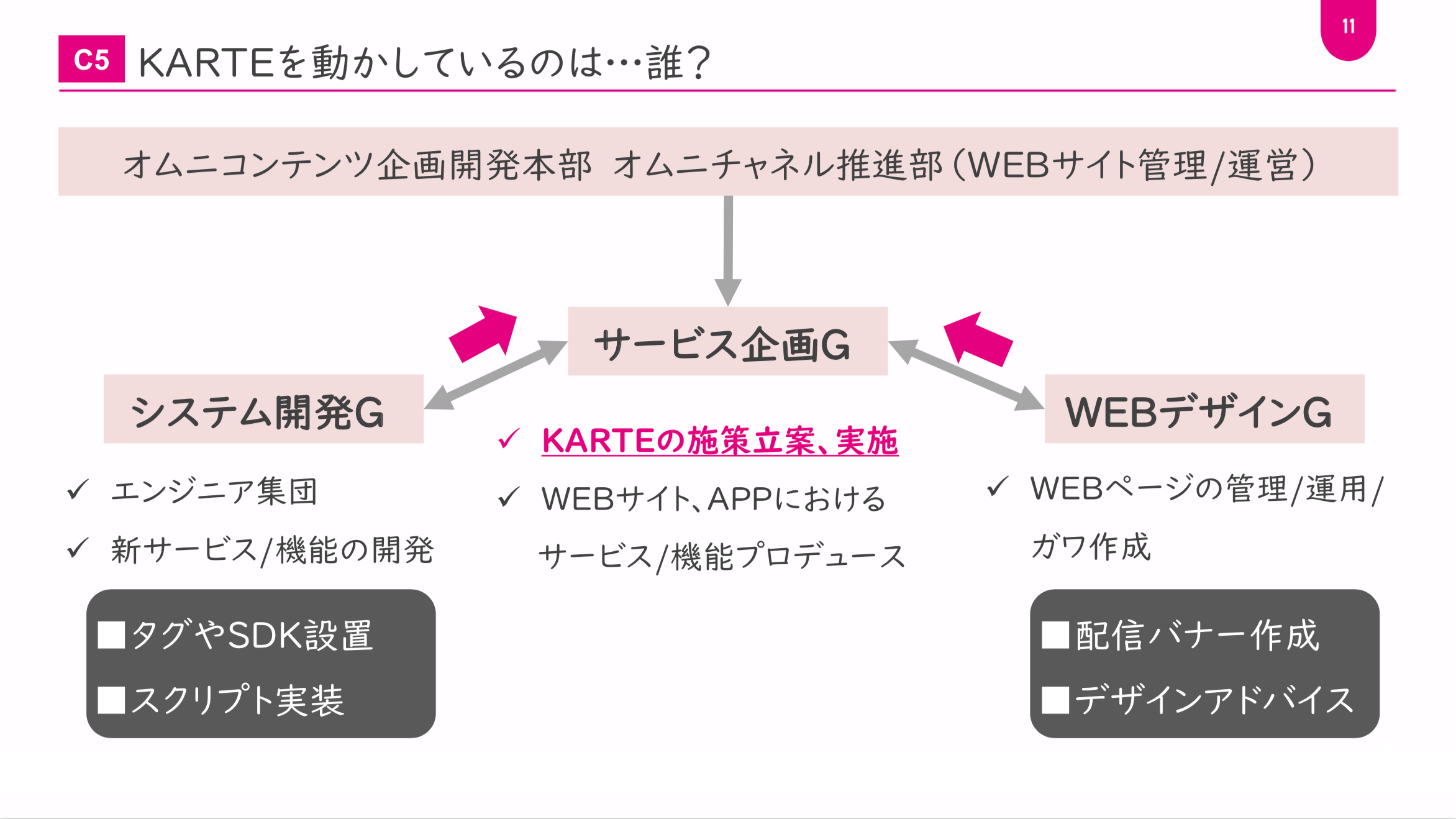 スクリーンショット 2020-01-17 11.14.58 (1)