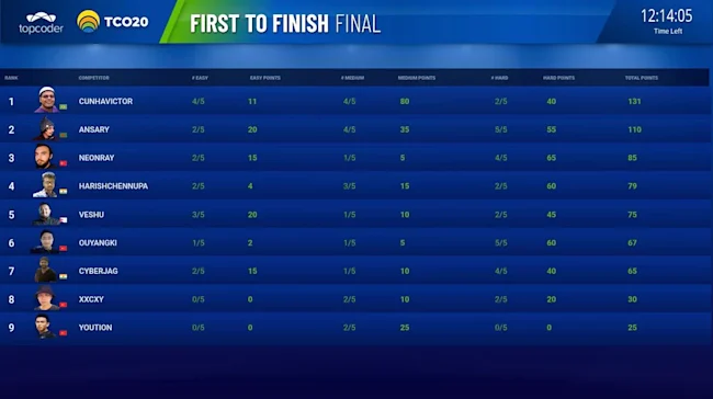 50627695351_78bdfeb40d_b