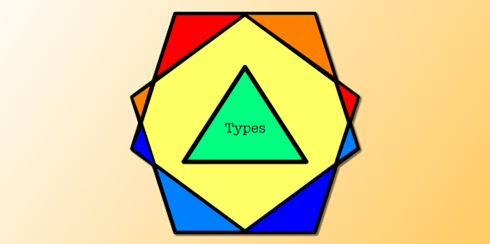 types