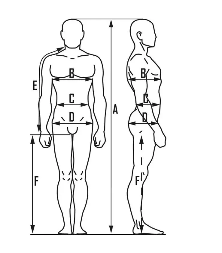 Measuring chart