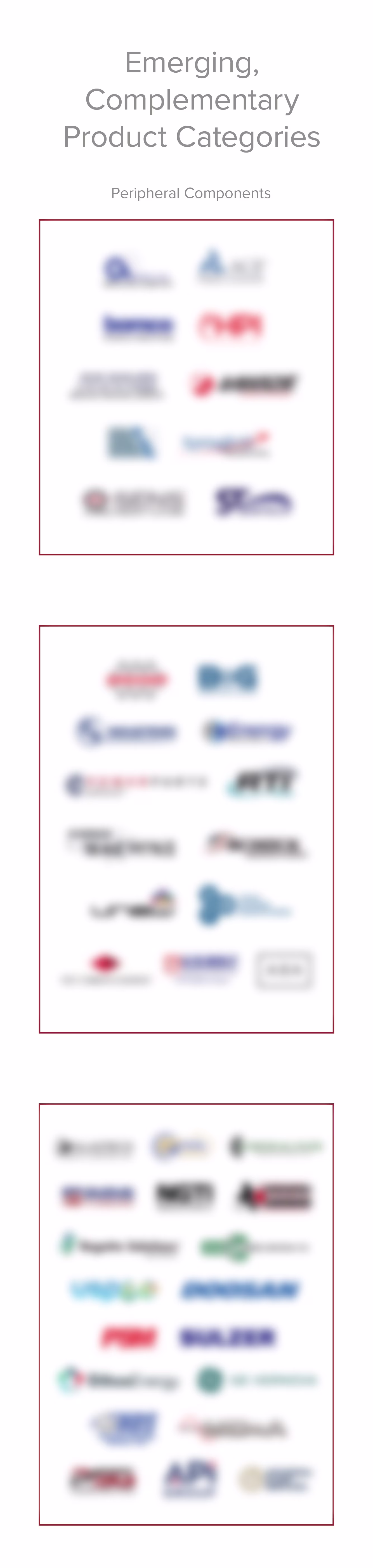 Emerging, Complimentary Product Categories