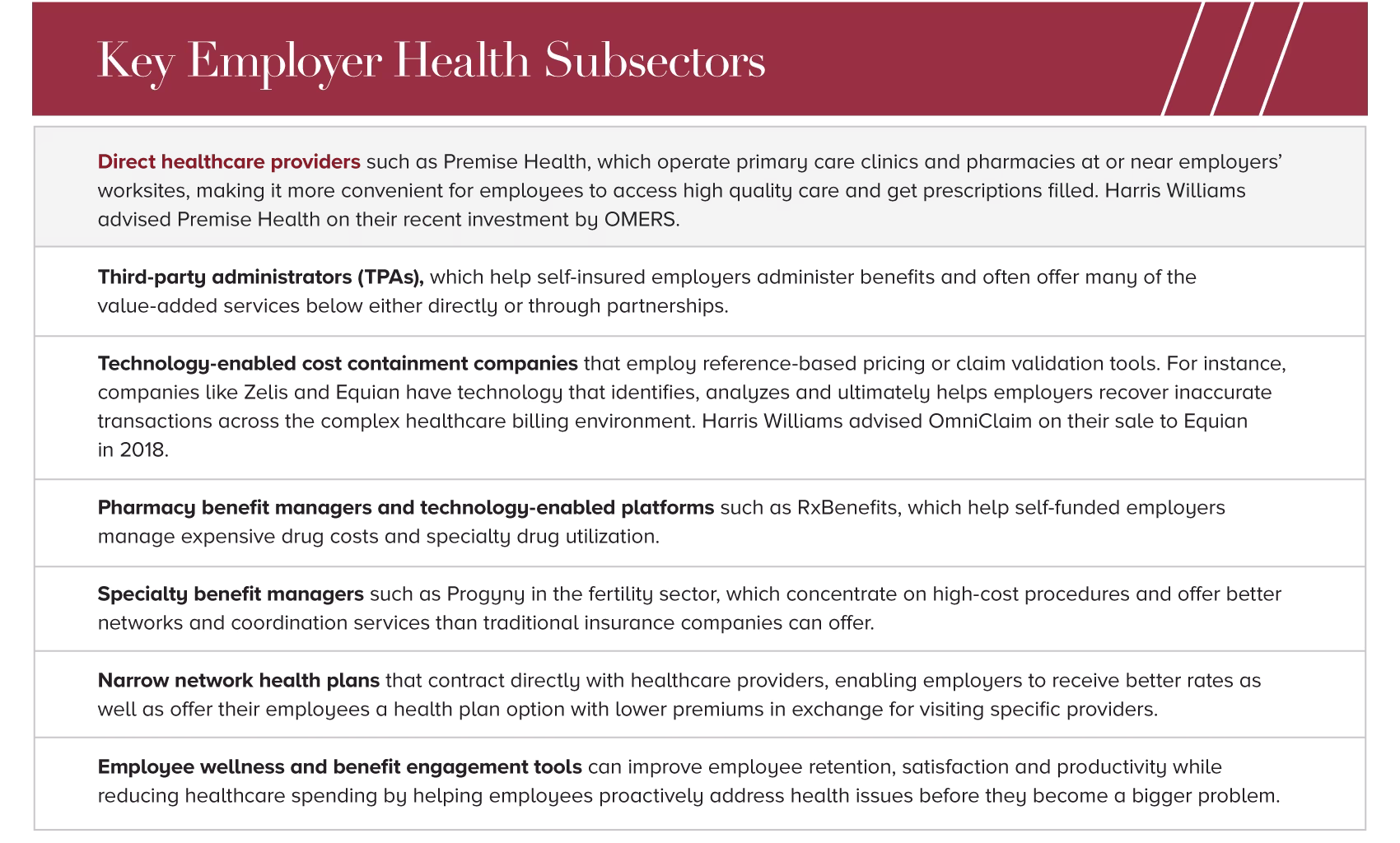 directhealthcare-graph1-0803.png