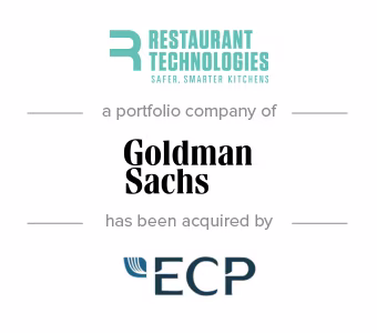 5427_restaurant_technologies_2021.png