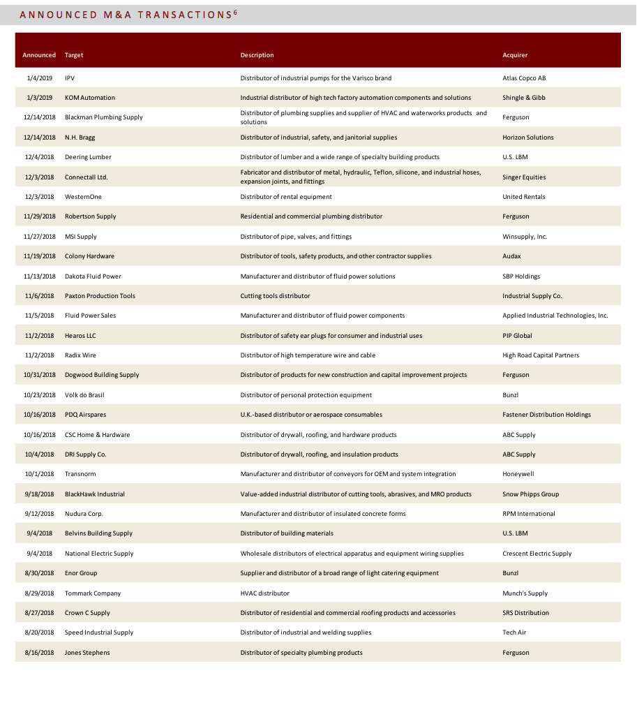 screen_shot_2019-01-17_at_2.58.29_pm.png