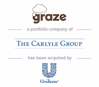 graze.gif