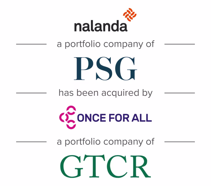 6375 Nalanda Global NT