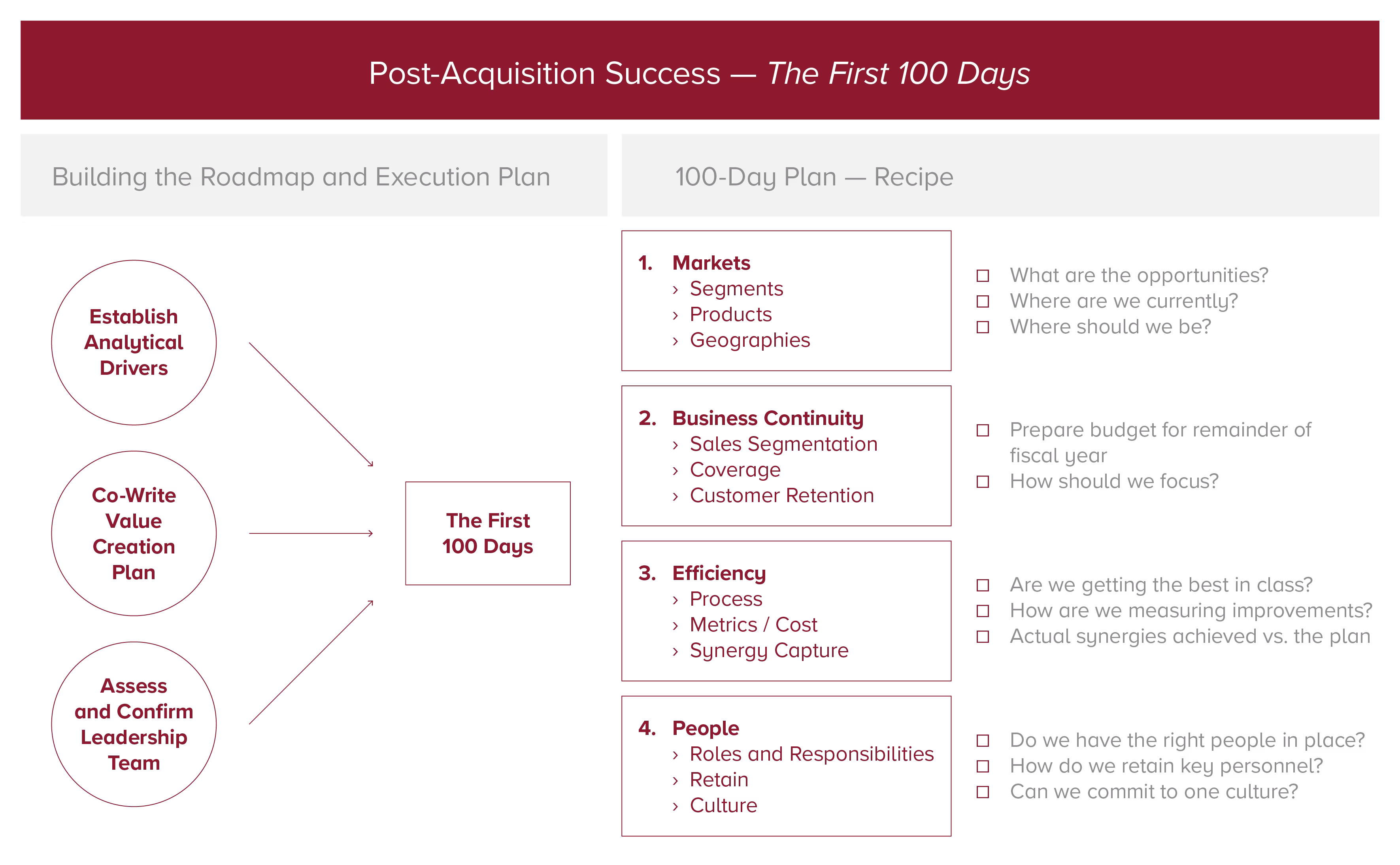 hw-privatecompaniesgraphs-1109_3.png