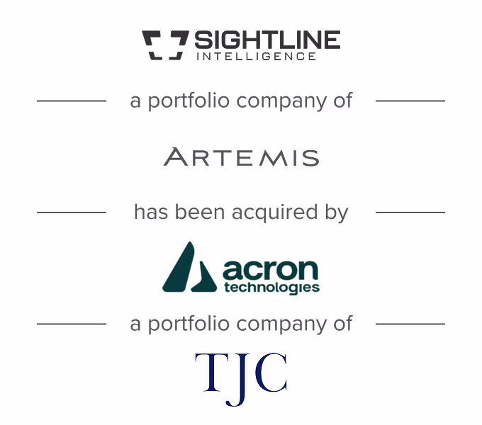 6914 Sightline Intelligence NT