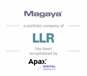 5764 Magaya Corporation (Project Resilience) NT