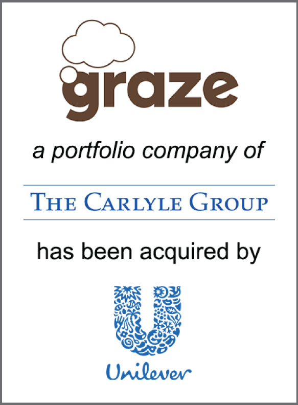 graze-border.png