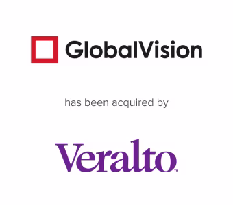 7057 GlobalVision NT SP