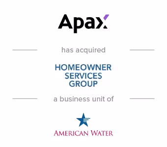 5575 Homeowners (American Water Works) (Project Lakehouse)