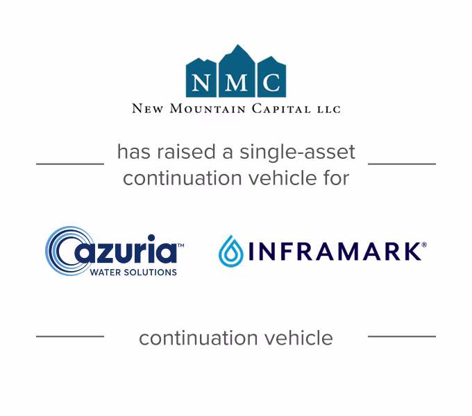 7074 Azuria AND Inframark - New Mountain Capital NT