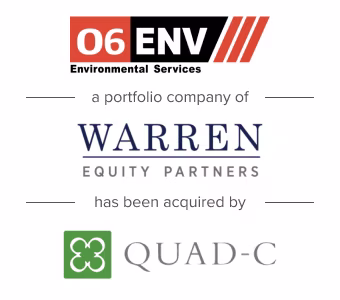 6431 O6 Environmental NT