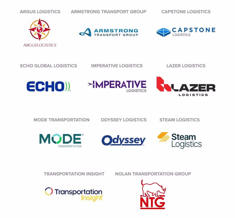 Mobile Logos Roundtable