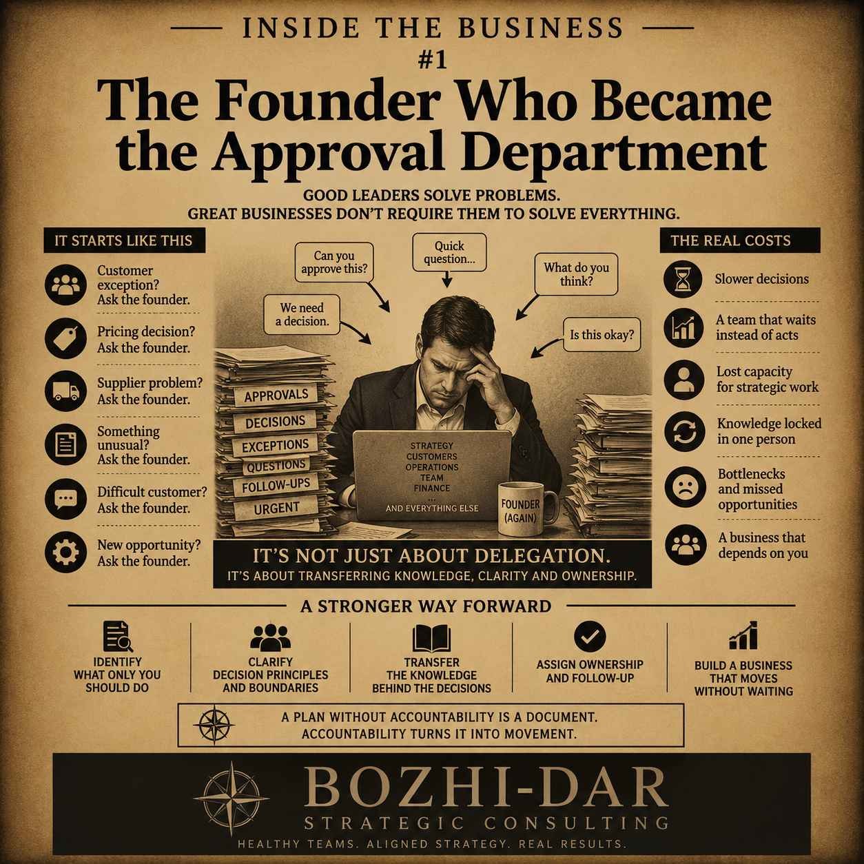 Cover Image for The Founder Was Approval Department