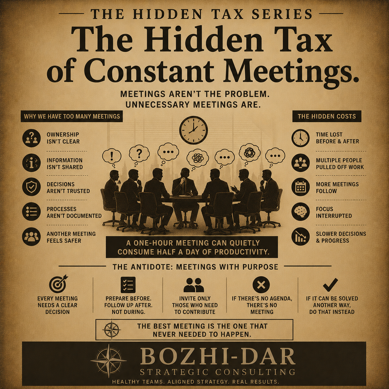 Cover Image for The Hidden Tax of Constant Meetings
