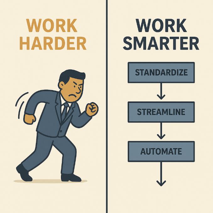 Cover Image for Why “Working Smarter” Must Be Designed