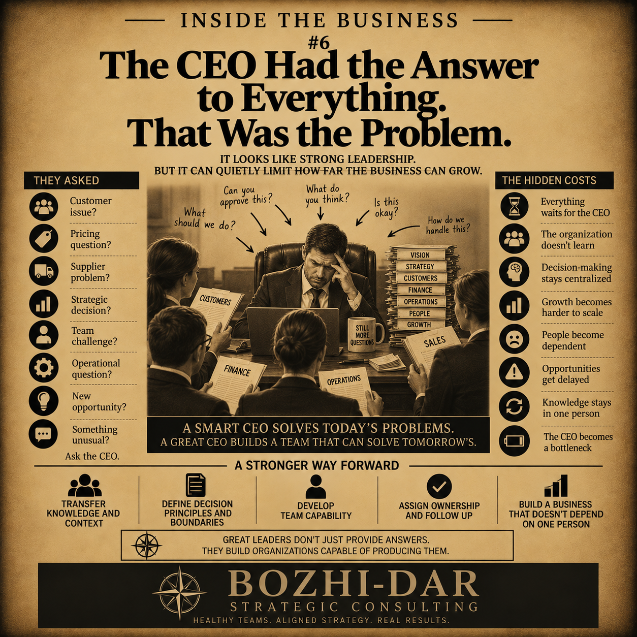 Cover Image for The CEO Had the Answer to Everything