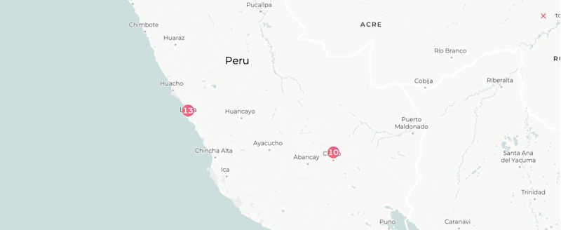 Best of Peru: Things to Do & Places to Visit