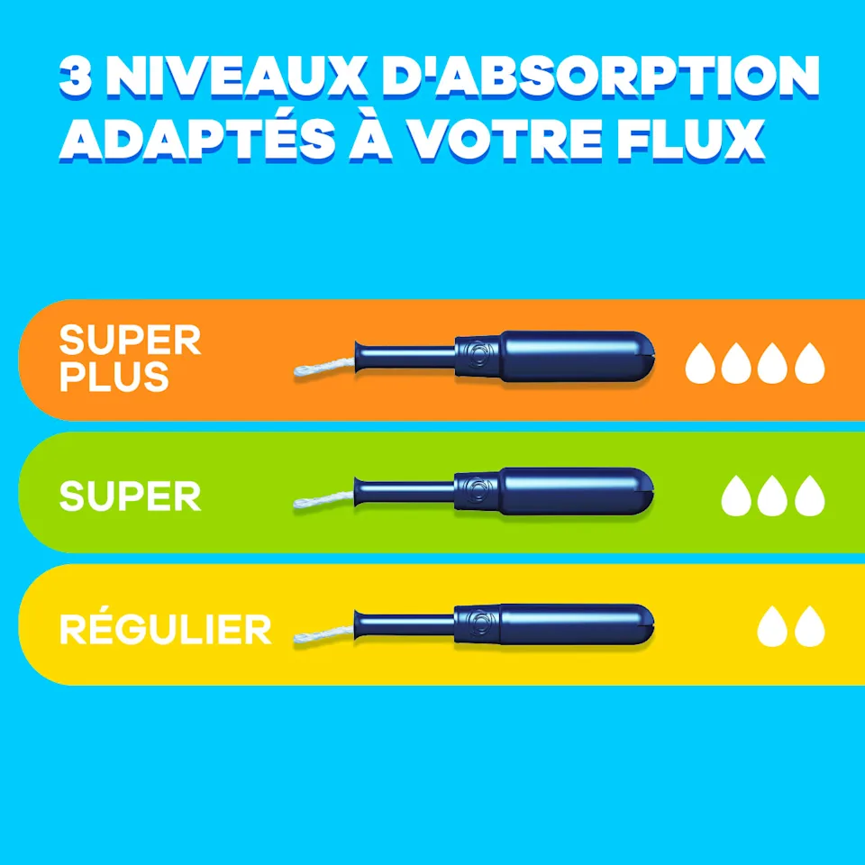 Tampax Cardboard Super Leakguard