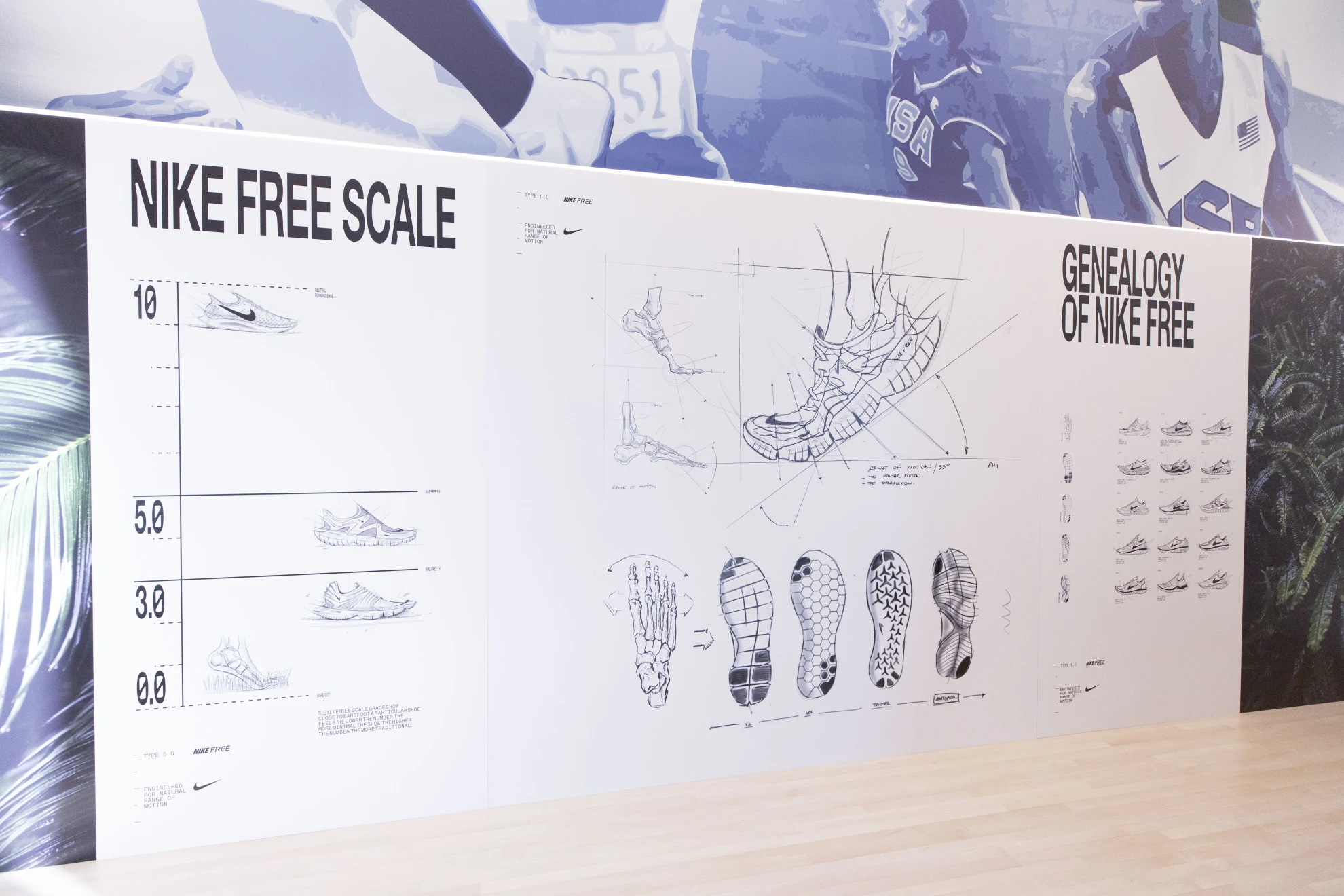 Struikelen viel Pessimistisch Nike release the 2019 Nike Free 5.0 | Tempo