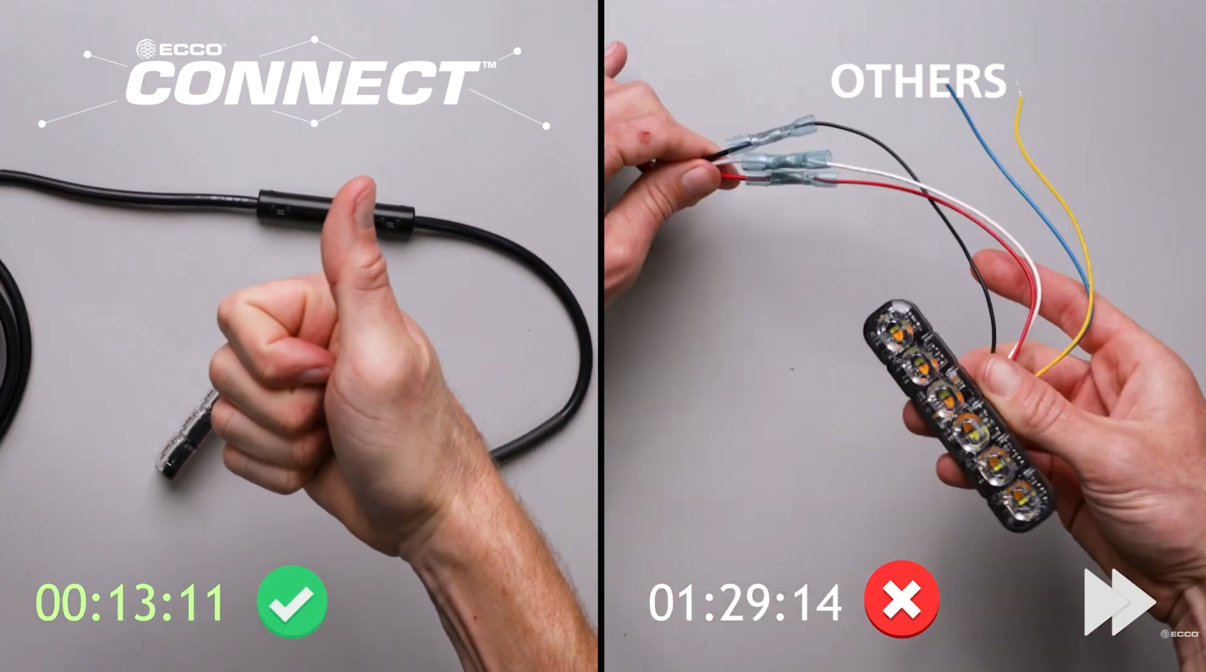 Product Video SEO title