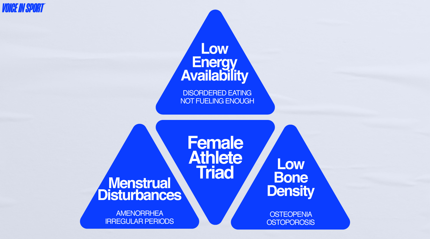Triad Development Female Athlete Triad: What We Need to Know to Stay Healthy | VIS