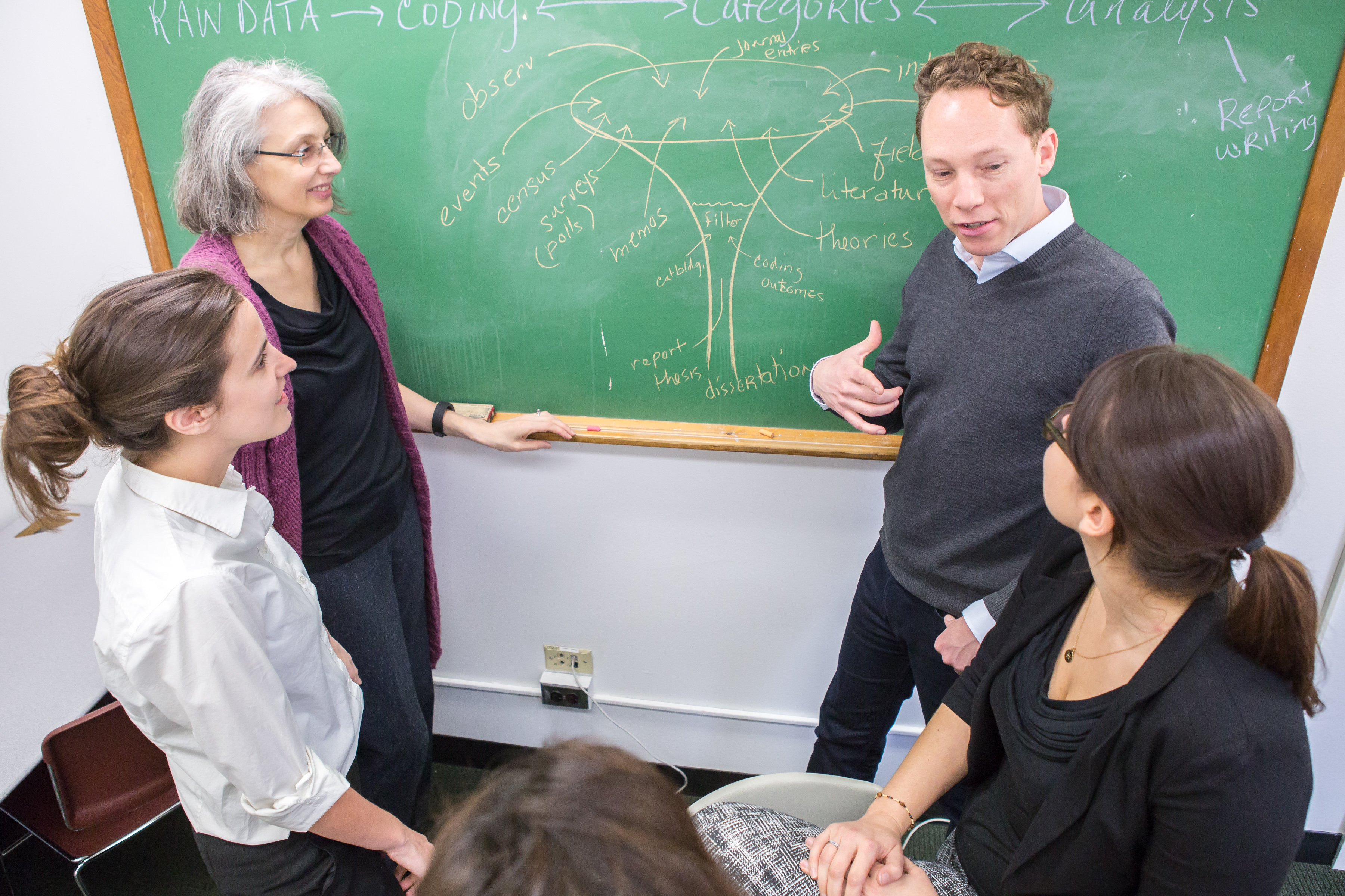 MAE Research Assistantships Image